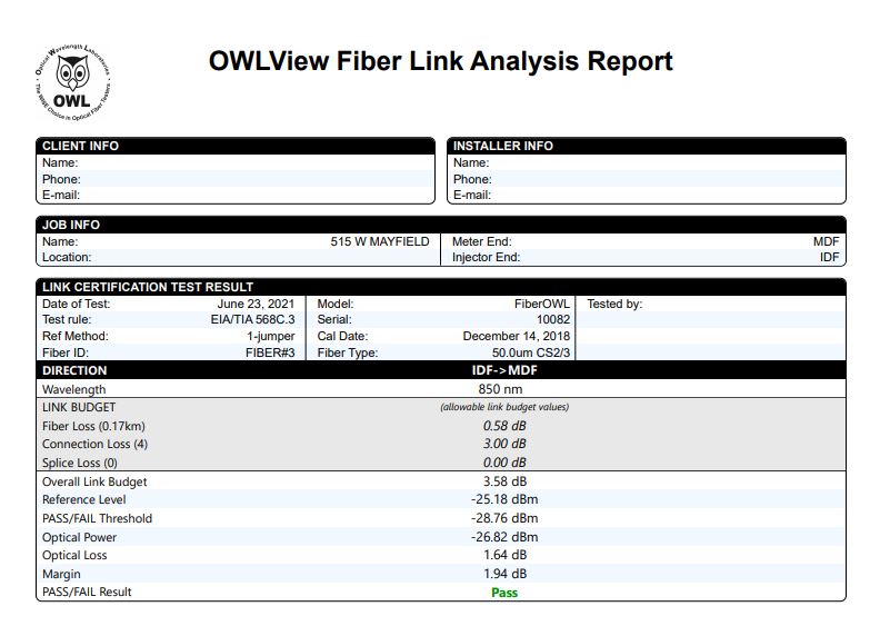 Example of fiber results