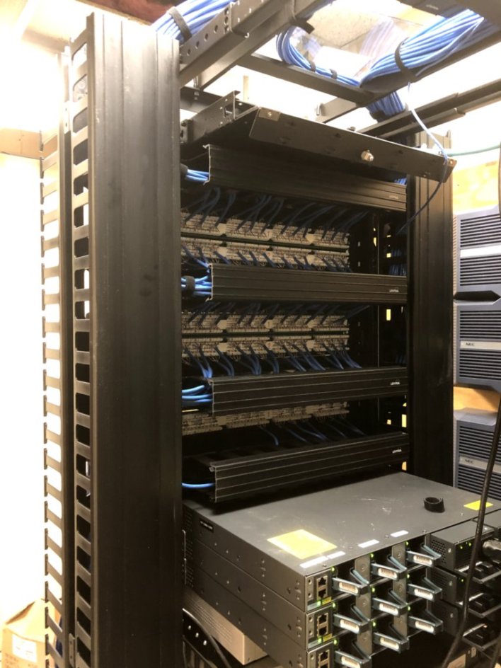 Cat6 Network Rack